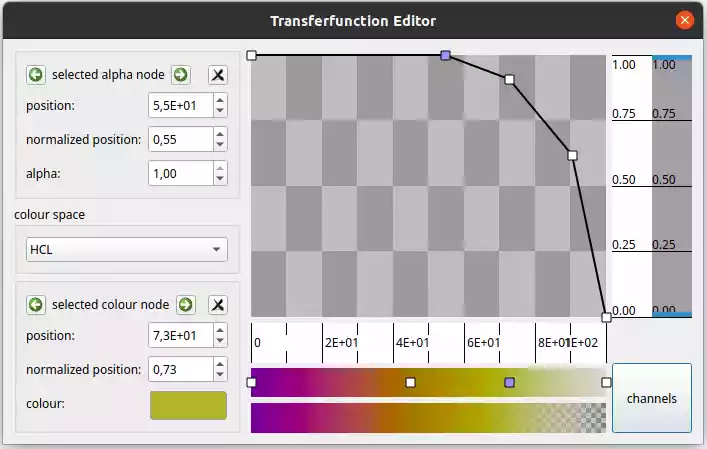 Transfer function editor window.
